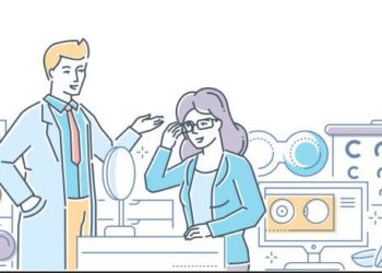 Vente magasin optique – Sud-Ouest